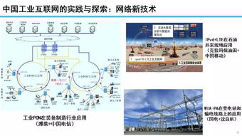 22張專(zhuān)業(yè)PPT解讀工業(yè)互聯(lián)網(wǎng)發(fā)展態(tài)勢(shì)與展望 聚焦數(shù)據(jù)服務(wù)